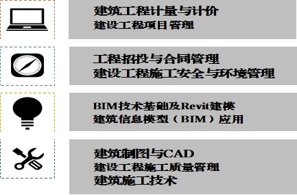 依托温州建筑工程施工行业